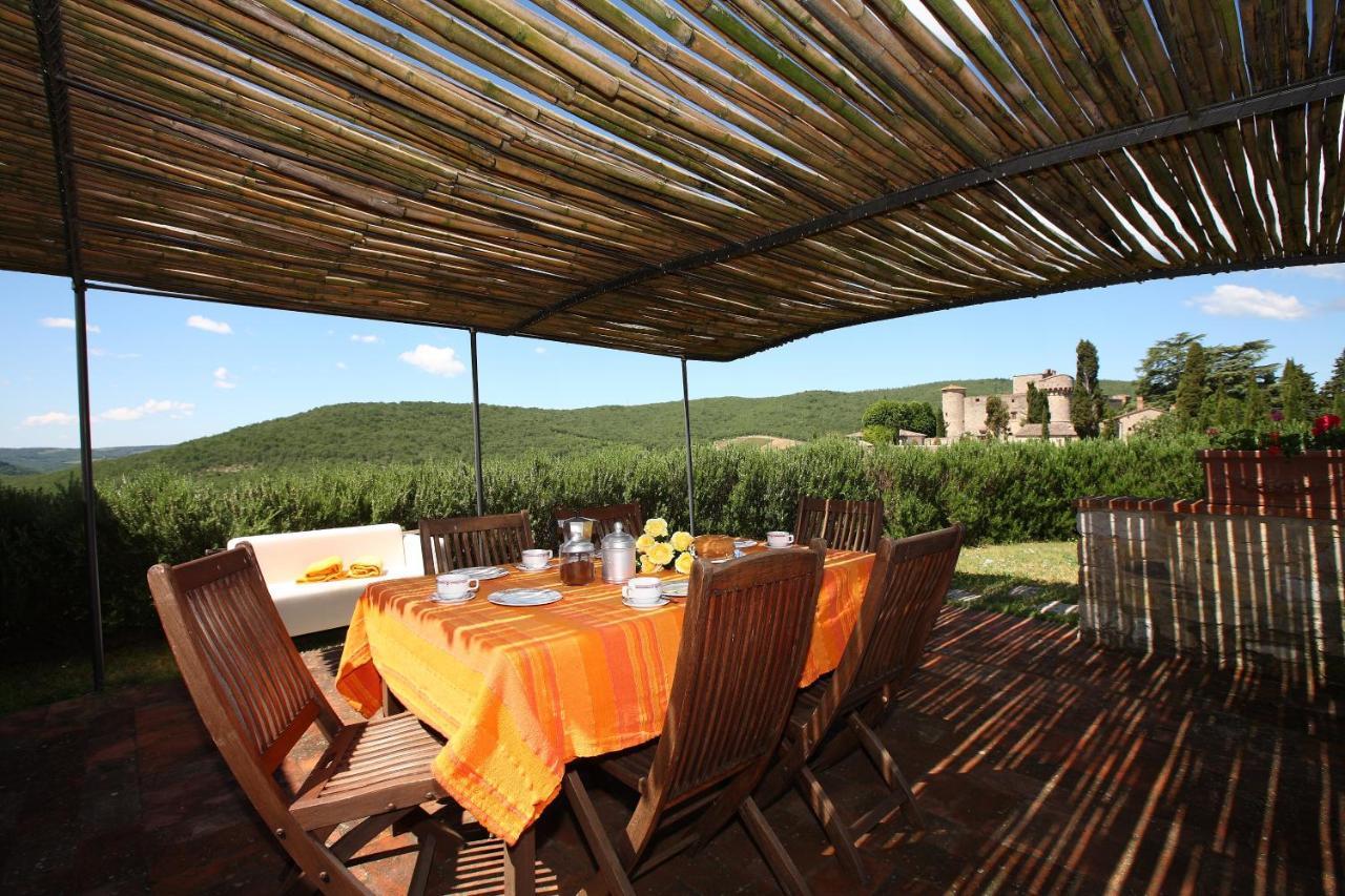 Castello Di Meleto Guest House Gaiole in Chianti Bagian luar foto